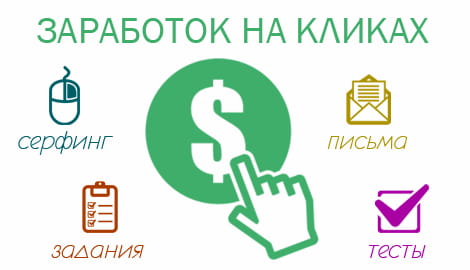 Заработок на кликах - работа